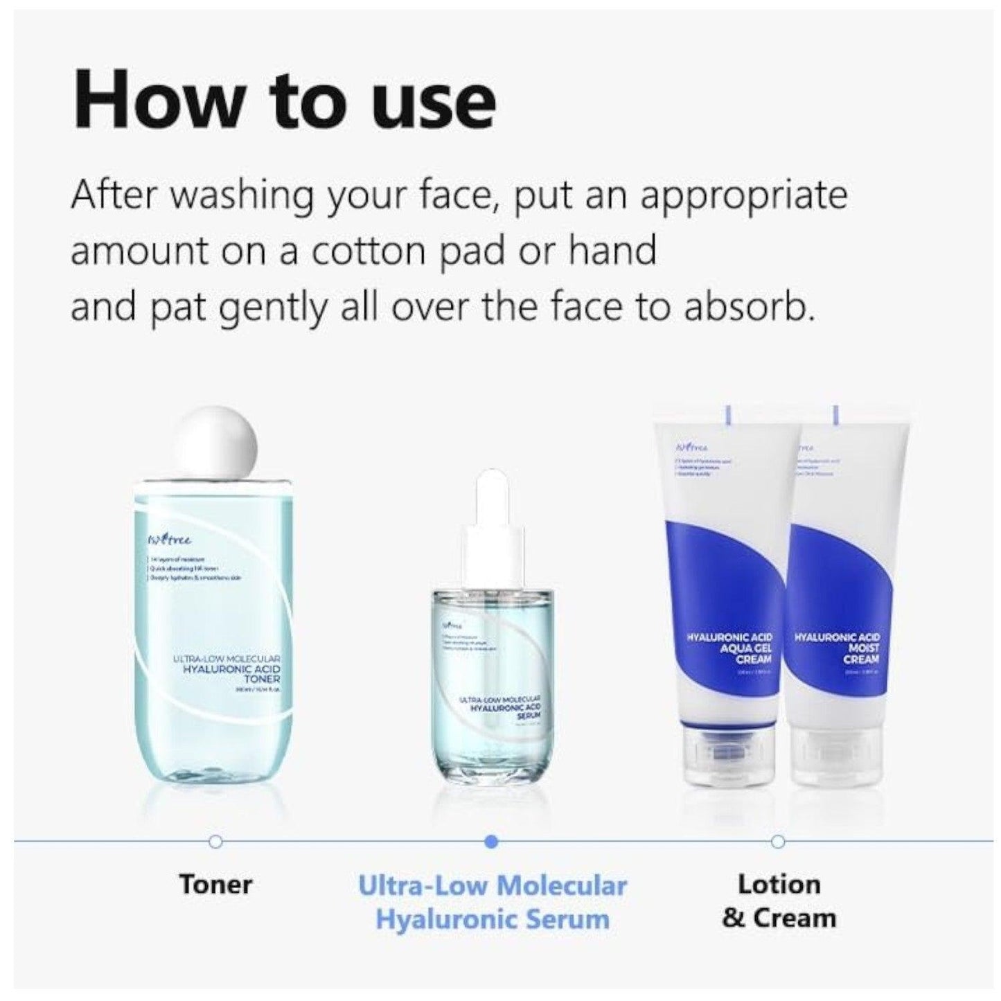 Isntree - Sérum de Ácido Hialurónico Ultra-Low Molecular Hyaluronic Acid Serum 50ml - El Baúl de Mamá