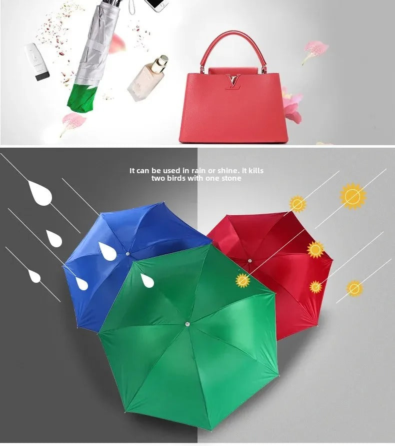 Sombrilla plegable de cartera - Proteccion UV - El Baúl de Mamá
